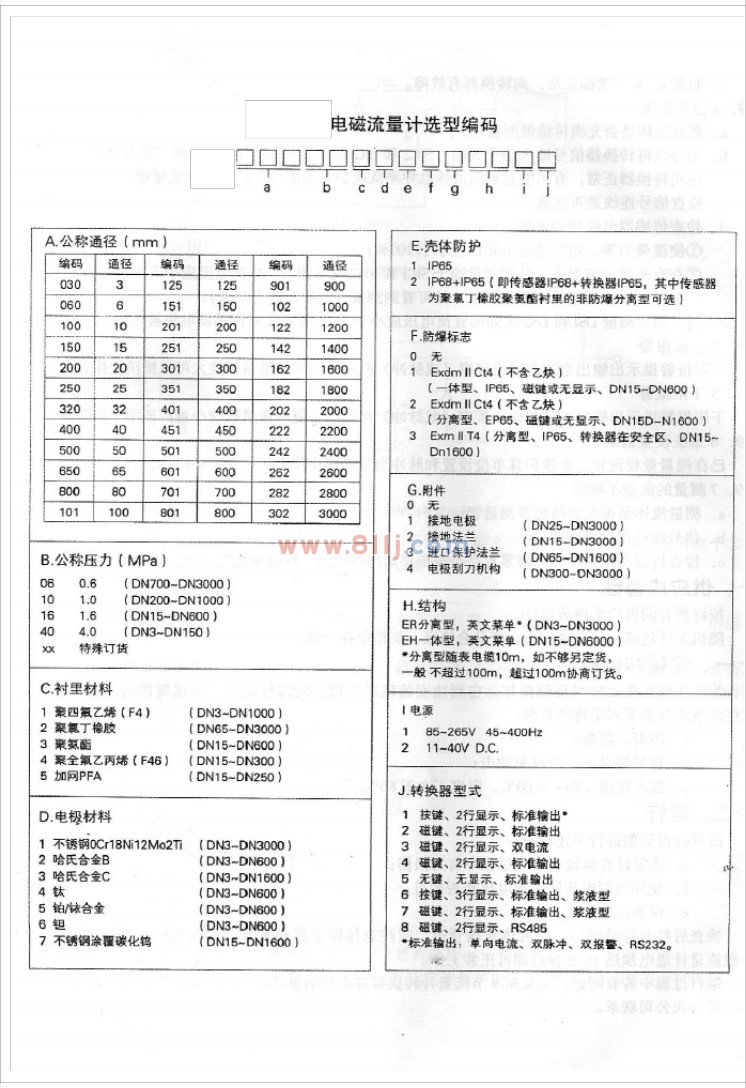 說明流量計