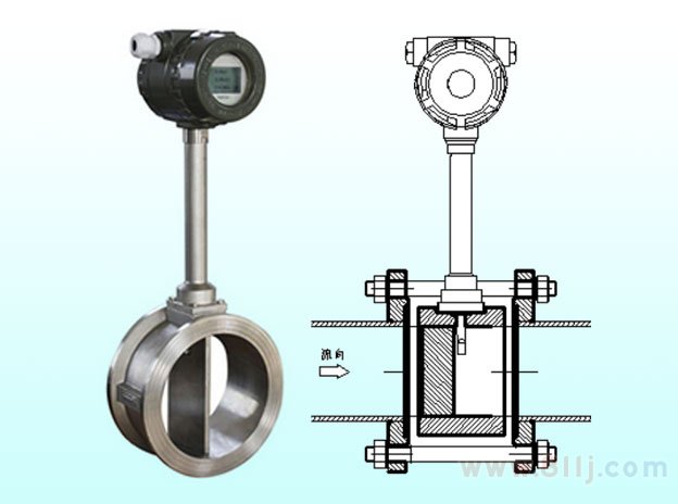 渦街流量計(jì)氣體
